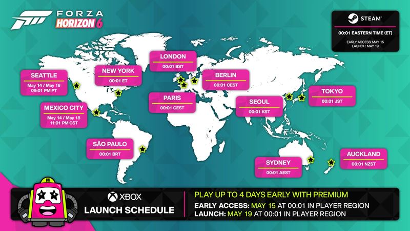 Forza Horizon 6 ukazuje benchmarky a aj časy vydania