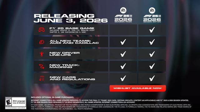 F1 25 dostane 2026 Season Pack, ktorý prinesie tohoročnú sezónu, nový okruh MADRING, tímy Cadillac a Audi a zmenené pravidlá jazdy