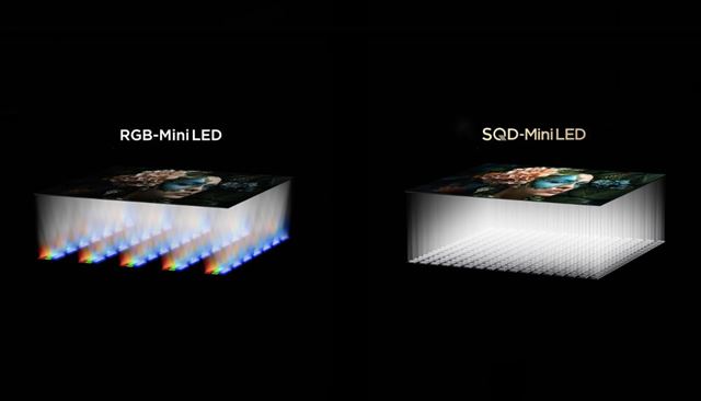 TCL prináša SQD-Mini LED televízory C7L na slovenský trh