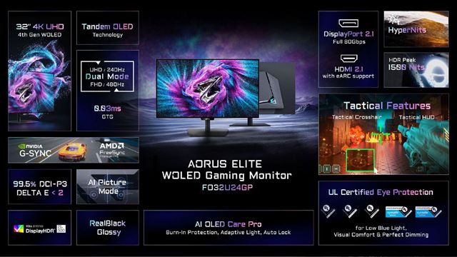 GIGABYTE predstavil nové AORUS monitory, notebooky s GiMATE AI a AI TOP desktopy