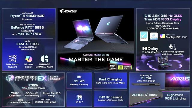 GIGABYTE predstavil nové AORUS monitory, notebooky s GiMATE AI a AI TOP desktopy