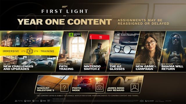007 First Light za prvý týždeň predal 2.7 milióna kusov