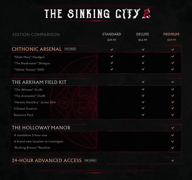 The Sinking City 2 vyjde už v auguste, autori spustili predobjednávky a odhalili cenu aj hardvérové nároky
