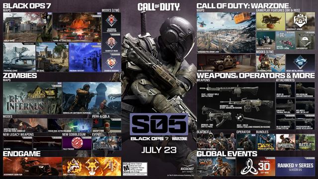 Call of Duty: Black Ops 7 a Warzone dostanú rozsiahlu piatu sezónu