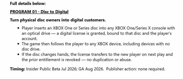 Uniknuté plány XBOXu potvrdzujú Disc to Digital a rozšírenie spätnej kompatibility na PC