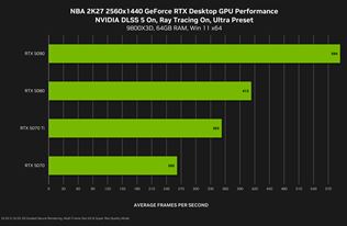 Nvidia nám na Gamescome za zatvorenými dverami ukázala budúcnosť DLSS. AI už nemá len zrýchľovať hry, ale vylepšovať ich obraz