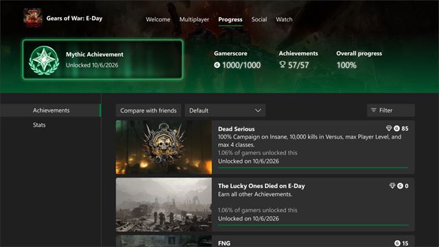 Xbox oficiálne ohlásil Mythic Achievement