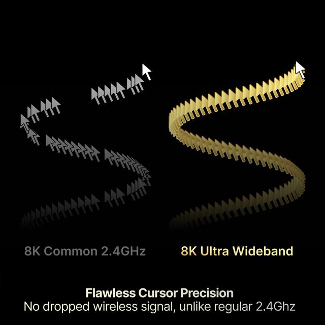 SteelSeries predstavuje 8K bezdrôtové myši Sensei Pro a Rival Pro s technológiou Ultra-Wideband