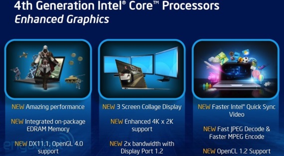 Intel predstavil svoje grafick ipy Haswell