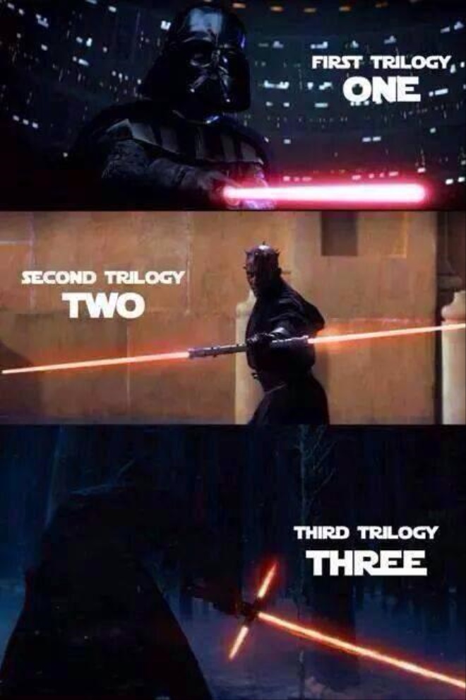 Evolcia Star Wars