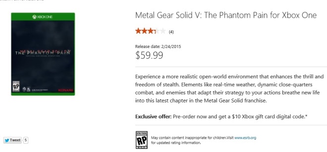 Vyjde Metal Gear Solid 5: Phantom Pain koncom februra?