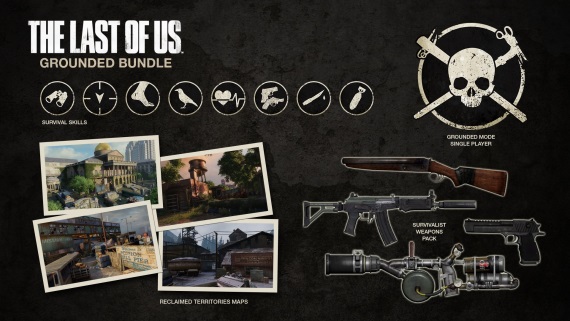 The Last of Us dostane alie DLC - Grounded Bundle