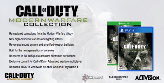 Prichdza Call of Duty Modern Warfare kolekcia na Xbox One a PS4?