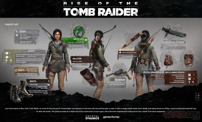 Rise of the Tomb Raider ukazuje vybavenie Lary 