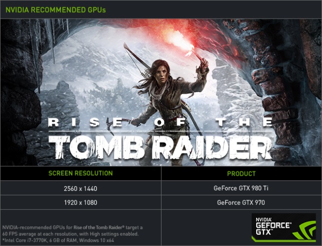 Nvidia doporuuje GTX970 pre 60 fps v Rise of the Tomb Raider