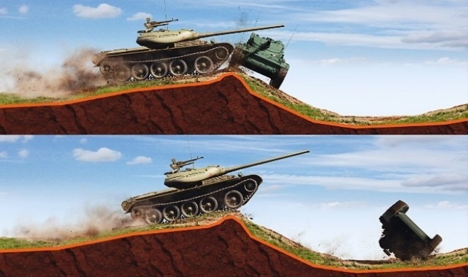 World of Tanks u testuje vek aktualizciu 9.14