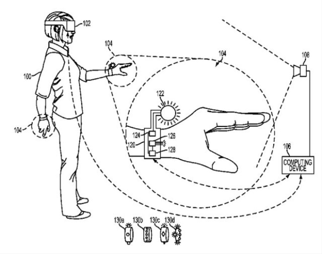 Sony si patentovalo rukavicov ovlda pre VR