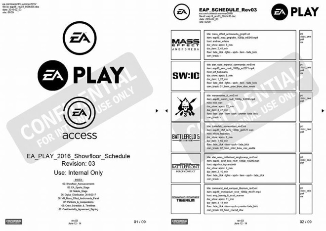EA Play program leaknut, ukazuje nov hry