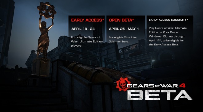 Ukka mp a reimov z Gears of War 4 bety