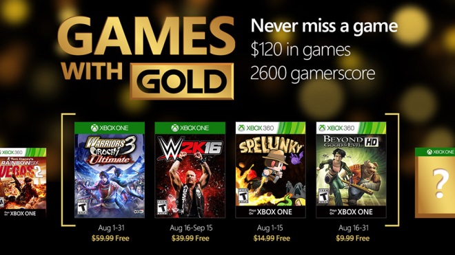 Games with Gold pre Xbox na august ohlsen