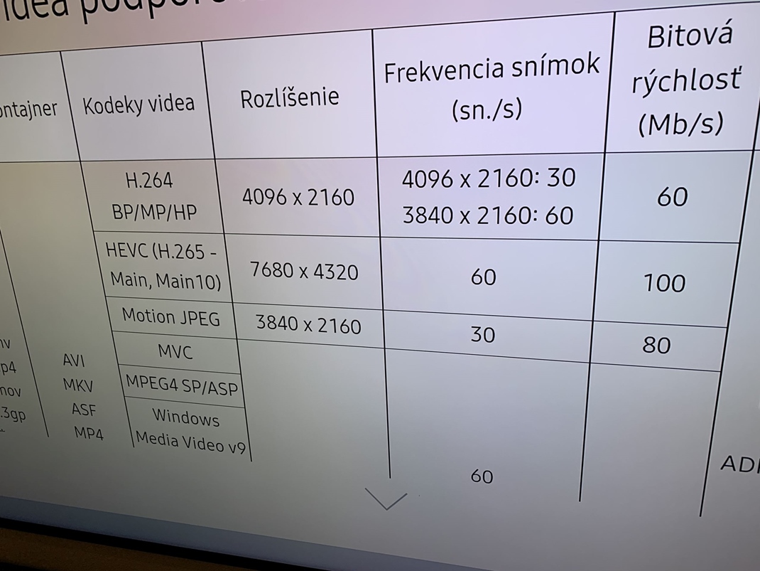 Samsung 8K Q900 ukazuje prv nznak budcnosti Podpora pre 8K prehrvanie vide je pre HEVC formt.