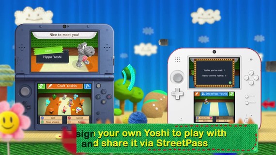 Poochy & Yoshi's Woolly World - nov funkcie