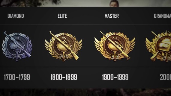 PUBG predstavuje svoj Rank systm