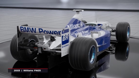 F1 2018 - Make Headlines