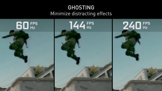 Ukka rozdielu medzi 60, 144 a 240 Hz hranm
