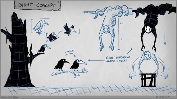 Ako vzniká platformovka Eternal Hope?