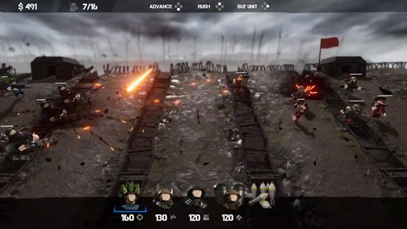 Wave War One rozpta zkopov vojnu v prvej svetovej