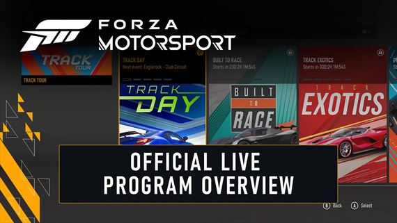 Forza Motorsport pribli�uje svoje updaty po vydan�