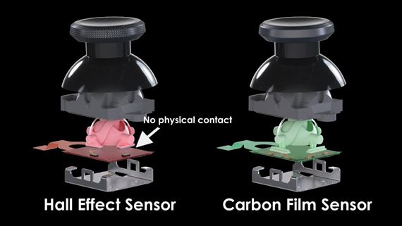 MSI pribli�uje joysticky s Hall efektom vo svojom Claw handhelde