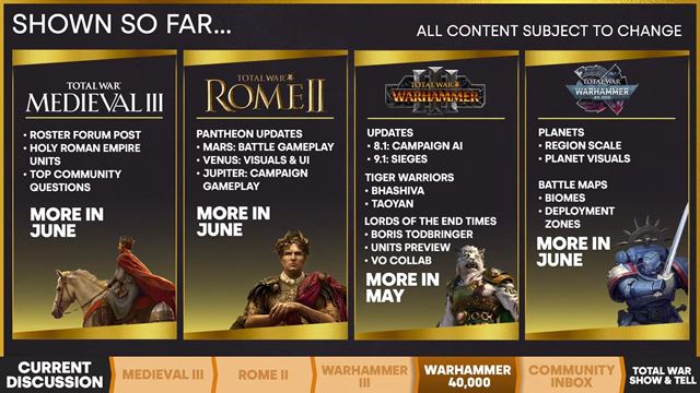 Autori Total War pribl�ili svoje moment�lne projekty vr�tane TW: Warhammer 40K 