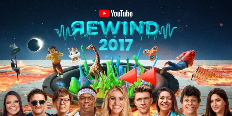 Ak boli najpopulrnejie vide za rok 2017 na youtube?