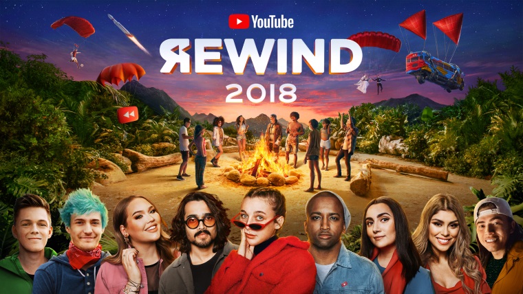 Ak boli najpozeranejie vide na Youtube za rok 2018?