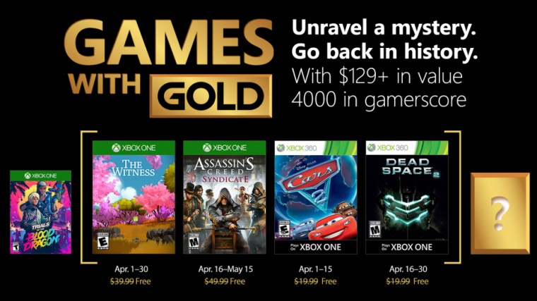 Games with Gold na aprl predstaven