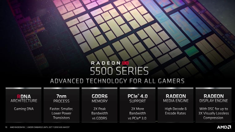 AMD predstavilo svoju low-endov RX5500 sriu grafk