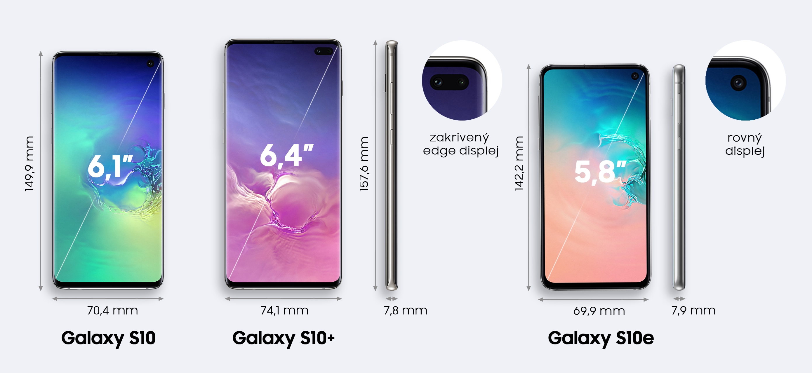 Размеры телефона реалми. Samsung Galaxy s10 Plus Размеры. Samsung Galaxy s10e габариты. Габариты Samsung Galaxy s10 Plus. Samsung Galaxy s10 Размеры.