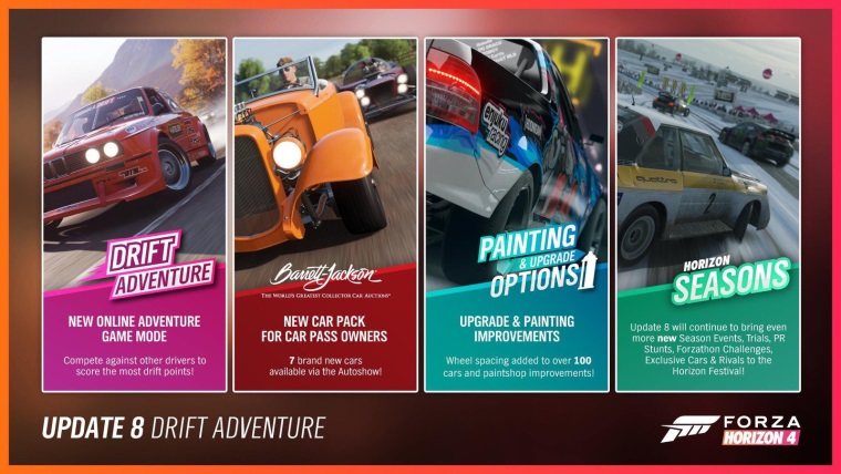 Forza Horizon 4 dostala Update 8, pridva nov aut a nov online hern mod