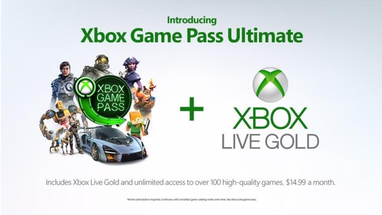 Xbox Game Pass Ultimate oficilne ohlsen