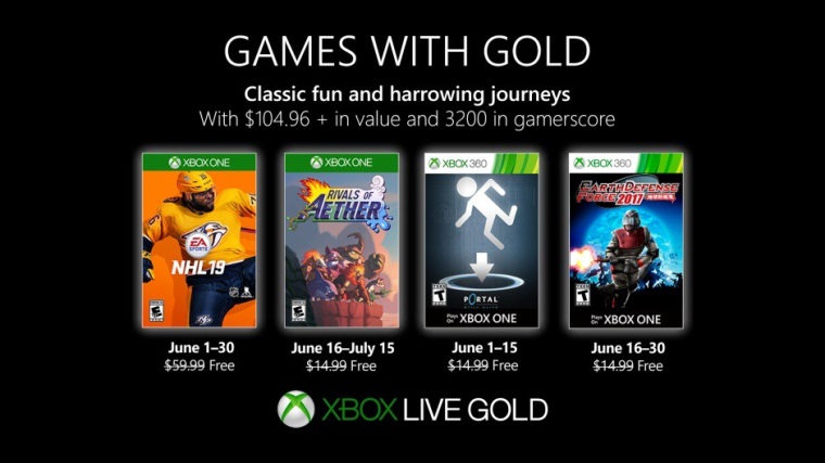 Games With Gold na jn ohlsen, vedie ich NHL19