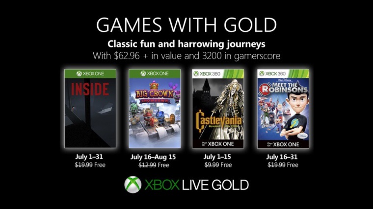 Xbox Live Gold tituly na jl predstaven