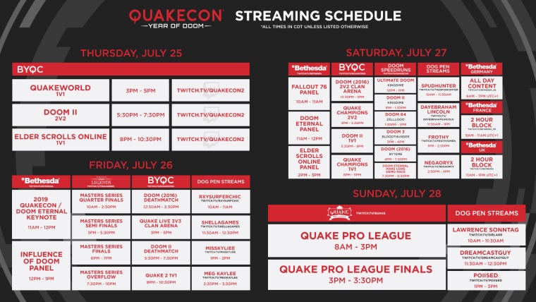 QuakeCon 2019 zana vo tvrtok, o prinesie?