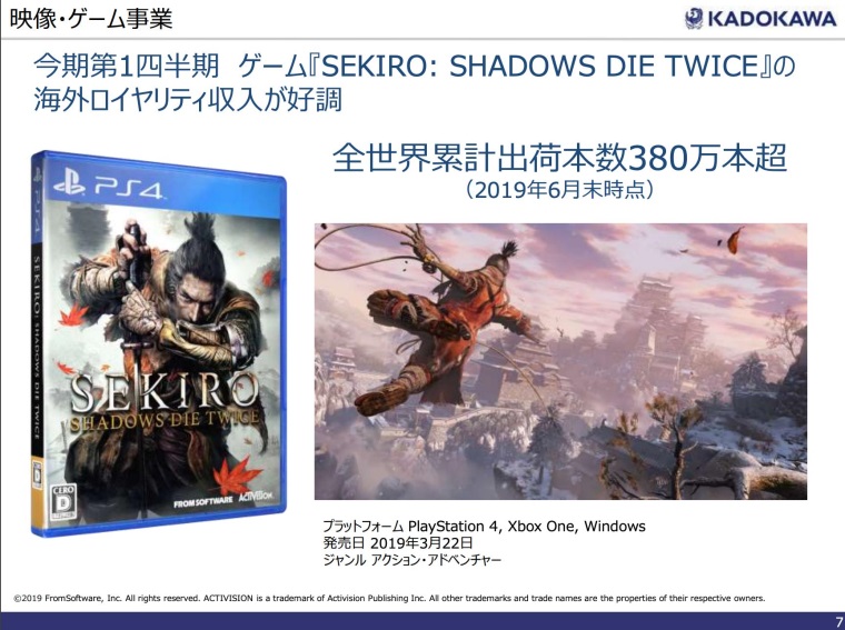 Sekiro: Shadows Die Twice u predalo 3.8 milina kusov