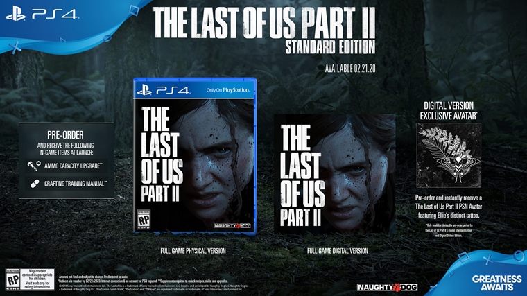 The Last of Us Part II ukazuje edcie,  titul bude najrozsiahlejou hrou Naughty dog