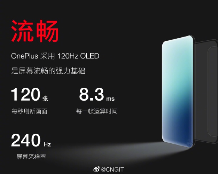 OnePlus prinesie do svojich mobilov pecilny 120Hz displej