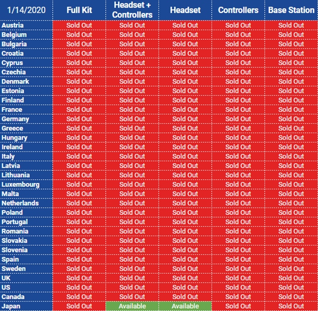 Valve Index VR headset je vade vo svete vypredan, Valve sa sna dozsobi  