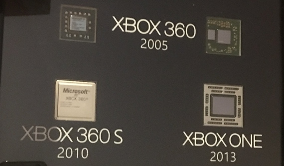 Ukážka všetkých procesorov z Xbox konzol doteraz