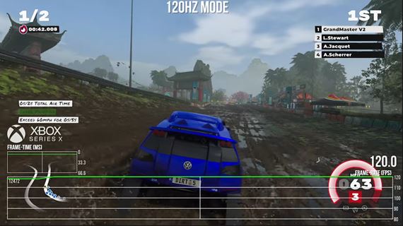 Digital foundry sa bliie pozrelo na Dirt 5 na Xbox Series X